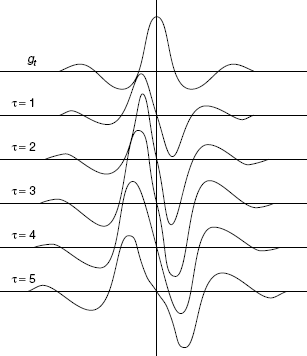 File:Ch09 fig9-14f.png