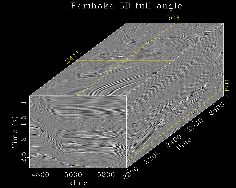 Parihaka3d.png