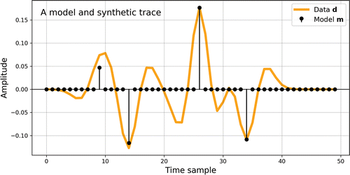 File:Tle37040296.1 fig1.gif