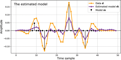 File:Tle37040296.1 fig3.gif