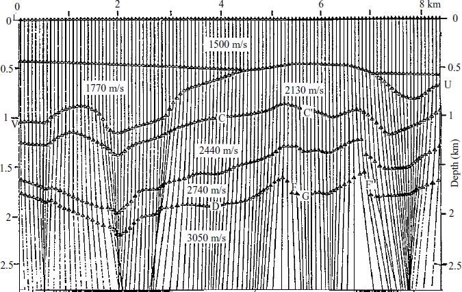 File:Ch10 fig10-16b.png