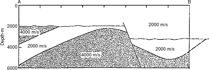 File:Ch10 fig10-10c.png