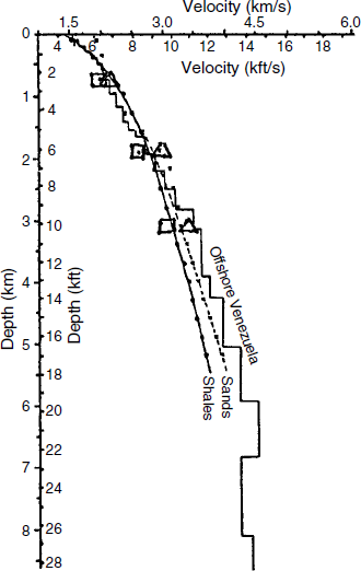 File:Ch05 fig5-6a.png