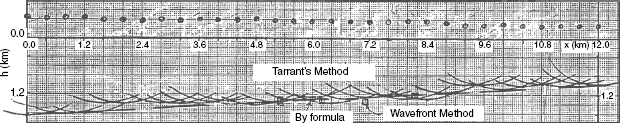 File:Ch11 fig11-14c.png