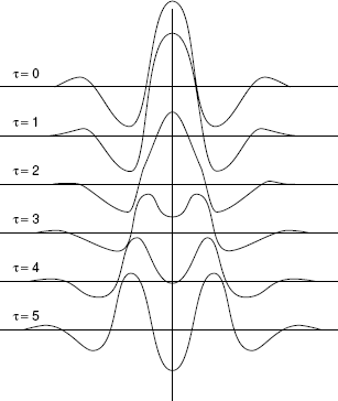 File:Ch09 fig9-14g.png