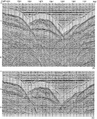 Figure 7.0-3  A 2-D CMP-stacked section (a) before, and (b) after migration.