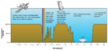 Thumbnail for version as of 02:11, 17 March 2016