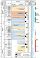 Thumbnail for version as of 20:12, 5 April 2022