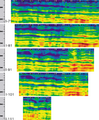 Figure 11.3-29  Part 2: Selected inline sections from the acoustic impedance volume.