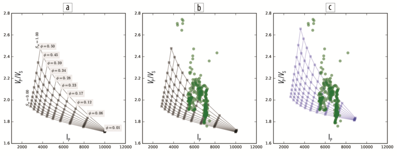 File:FIG3 TUTORIAL.png