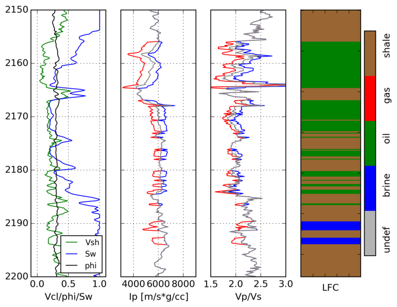 File:Fig 1.png
