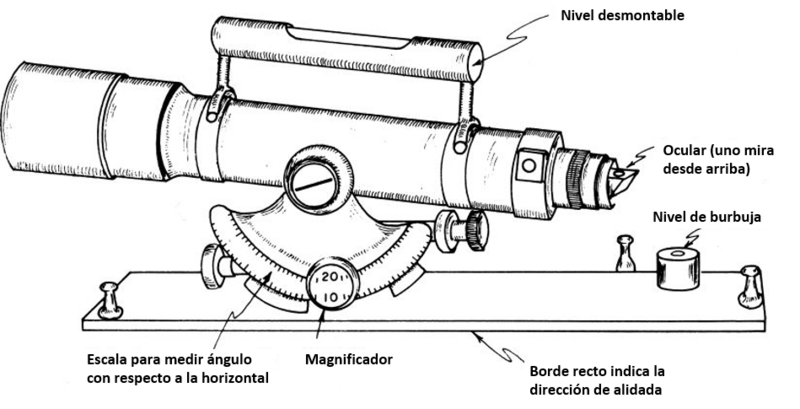 File:FigA-9.png