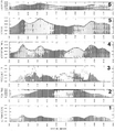 Figure C-9  Summary of the L1-norm solution for refraction statics associated with the CMP stacked section in Figure 3.4-26a. Plot direction is the same as that in Figure 3.4-26. Except in frame 1, shot attributes are denoted with × and receiver attributes are denoted with vertical bars. Estimated parameters are intercept time anomalies and are plotted in frame 1 with no distinction made between shot and receiver locations.