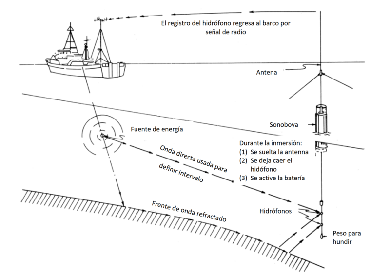 File:FigS-14.png