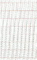 Figure 7.1-5  Midpoint locations associated with an actual marine recording geometry using eight cables and two source arrays. The inline direction is from left to right. The letters represent the individual cables that contribute to the midpoint locations indicated by black dots. The grid indicated by the red lines represents the bins into which the midpoints are assigned. The red dots indicate the bin centers. (Courtesy PGS.)
