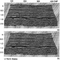 Figure C-8  CMP stack associated with the model data in Figure 3.4-21 — (a) with refraction statics corrections using the L1-norm, (b) section as in (a) after residual statics corrections using the L1-norm. Compare with the L2-norm results in Figure 3.4-26.