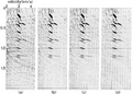 Figure 6.4-9  (a) Velocity-stack gathers associated with the noise-contaminated CMP gather shown in Figure 6.4-8b estimated using β factors incorporated into the computation of the discrete Radon transform based on equation (16): (a) 0.01 percent, (b) 0.5 percent, (c) 1 percent, and (d) 5 percent.