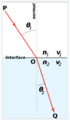 Thumbnail for version as of 00:52, 5 December 2019