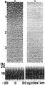 Figure 6.2-4  (a) Stack of synthetic CMP gathers as in Figure 6.2-2a without f − k filtering, and (b) stack of synthetic CMP gathers as in Figure 6.2-2b with f − k filtering using a dip band of (+2,-2) ms/trace.