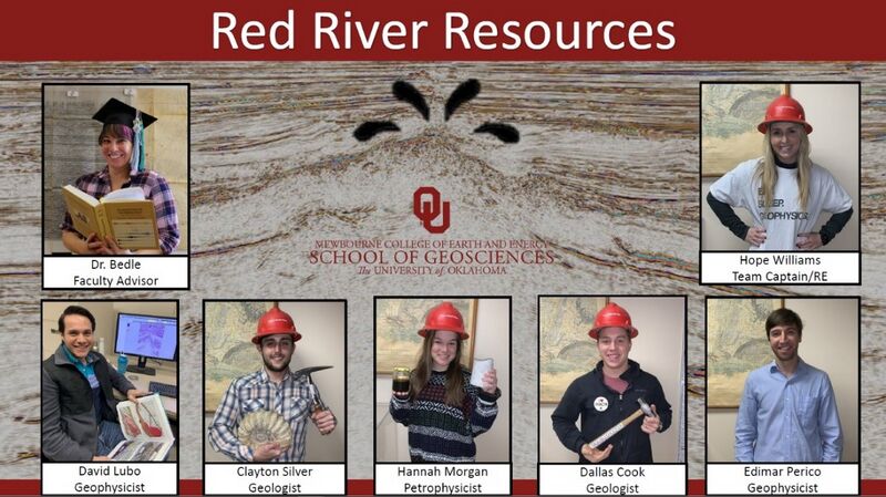File:OU2020 EvolveTeam(1).jpg