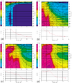 Figure 11.3-22  Amplitude spectrum of the shot record in (a) Figure 11.3-20a, (b) Figure 11.3-20b, (c) Figure 11.3-21a, and (d) Figure 11.3-21b.