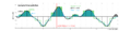 Thumbnail for version as of 21:07, 28 March 2016