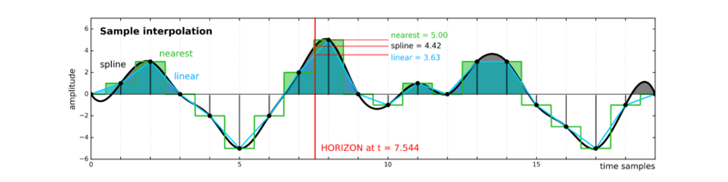 File:Figure2 NEW.png