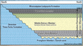 Thumbnail for version as of 18:06, 30 April 2020
