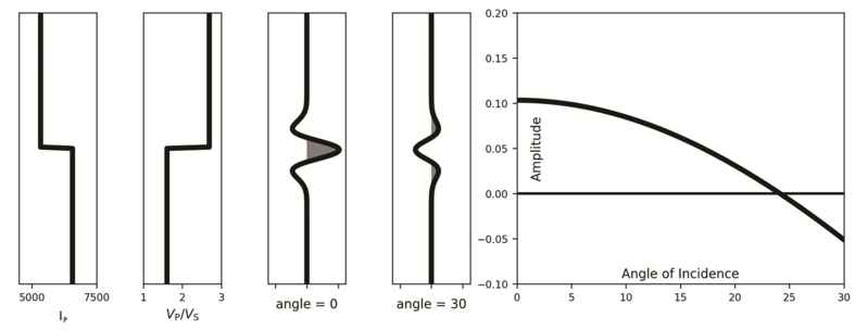 File:FIG4 TUTORIAL.png