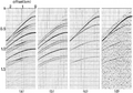 Figure 6.4-20  Reconstruction of the noise-contaminated CMP gather in Figure 6.4-8b using (a) the entire velocity-stack gather in Figure 6.4-8d; (b) allowing only the multiple energy; (c) allowing only the primary energy; (d) subtraction of (b) from Figure 6.4-8b. Aside from the muted zone, the noise in the original gather (Figure 6.4-8b) is retained.
