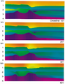Figure 10.6-18  Part 1: Cross-sections of the final earth model in depth along selected crosslines. See text for details.