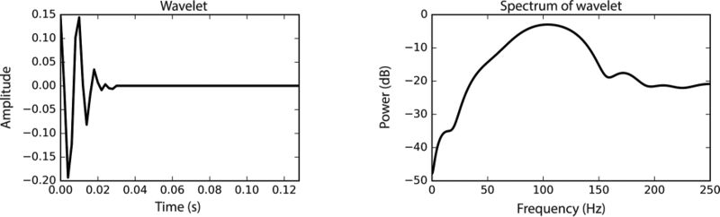 File:Tle35060541.1 fig3.jpeg