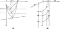 Figure 11.4-4  (a) Source-receiver geometry for offset VSP; (b) VSP-CDP transformation: Traveltimes RG, RH, and RK, associated with raypaths SDR, SER, and SFR are mapped to traveltimes AL, BM, and CN, associated with the two-way vertical raypaths 2AD, 2BE, and 2CF. Also note that the amplitudes on the VSP trace are positioned on traces after transformation with x-coordinate values the same as those of the reflection points OA, OB, and OC.
