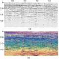 Figure 11.3-15  (a) Broad-band sparse-spike reflectivity section derived from the wide-band time-migrated section shown in Figure 11.3-11c; (b) acoustic impedance section derived from (a).