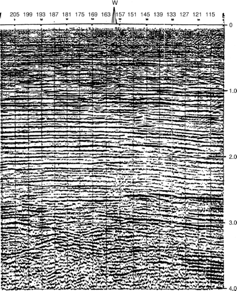 File:Ch10 fig10-1b.png