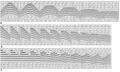 Figure 5.1-5 Intermediate results from DMO processing the nonzero-offset synthetic data derived from the depth model in Figure 5.1-3: (a) common-offset sections with offset range from 50 to 1550 m and an increment of 300 m; (b) CMP gathers sorted from the common-offset sections as in (a) at midpoint locations from 32 to 63 as denoted in Figure 5.1-3 with an increment of 3; (c) the CMP gathers as in (b) after NMO correction and muting.