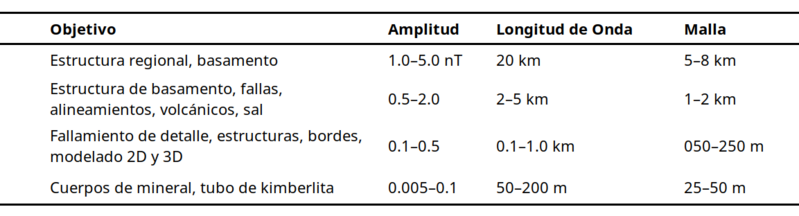 File:FigM-3.png