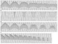 Figure 5.1-6 Intermediate results from DMO processing the nonzero-offset synthetic data derived from the depth model in Figure 5.1-3: (a) common-offset sections with offset range from 50 to 1550 m and an increment of 300 m sorted from the NMO-corrected gathers as in Figure 5.1-4c; (b) impulse responses of the DMO operators applied to the common-offset gathers; (c) common-offset sections as in (a) after DMO correction; (d) CMP gathers sorted from the common-offset sections as in (c) at midpoint locations from 32 to 63 as denoted in Figure 5.1-3 with an increment of 3.