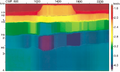 Figure 10.3-4  The Offshore Australia line: velocity-depth model based on layer-by-layer application of coherency inversion and poststack depth migration.