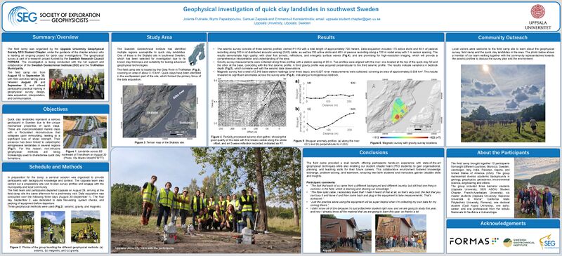 File:2025 fieldcamp poster v6.jpg