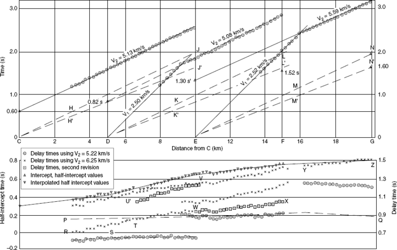 File:Ch11 fig11-11b.png