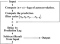 Figure 2.3-10  A flowchart for predictive deconvolution using a prediction filter.