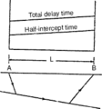 Thumbnail for version as of 19:46, 19 June 2018