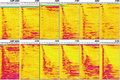 Figure 6.0-22  Velocity spectra computed at the CMP locations as in Figures 6.0-20 and 6.0-21