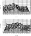 Figure 3.4-35  First-break picks associated with the data shown in Figure 3.4-34. The top and the bottom plots correspond to the left- and right-hand of the split-spread geometry. The results of the refraction statics solution based on these picks are shown in Figures 3.4-36 to 3.4-38.