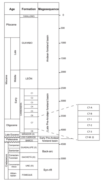File:Geologic Structure.png