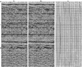Figure 6.5-7  A portion of a CMP-stacked section (same as in Figure 6.5-4a) (a) before, and (b) after f − x deconvolution with 80 percent add-back, (c) the difference between (a) and (b).