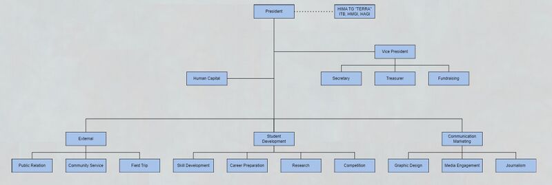 File:Screenshot 2024-11-30 210106.jpg