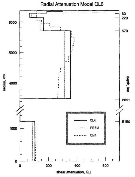 File:Global Attenuation Model.jpeg