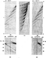 Figure 6.3-16  Slant stack can be used for trace interpolation: (a) a t − x gather is transformed to a τ − p gather (c), and is reconstructed using a finer trace spacing (d). The corresponding f − k spectra show spatial aliasing in the original gather (b), which was eliminated after reconstruction (e).